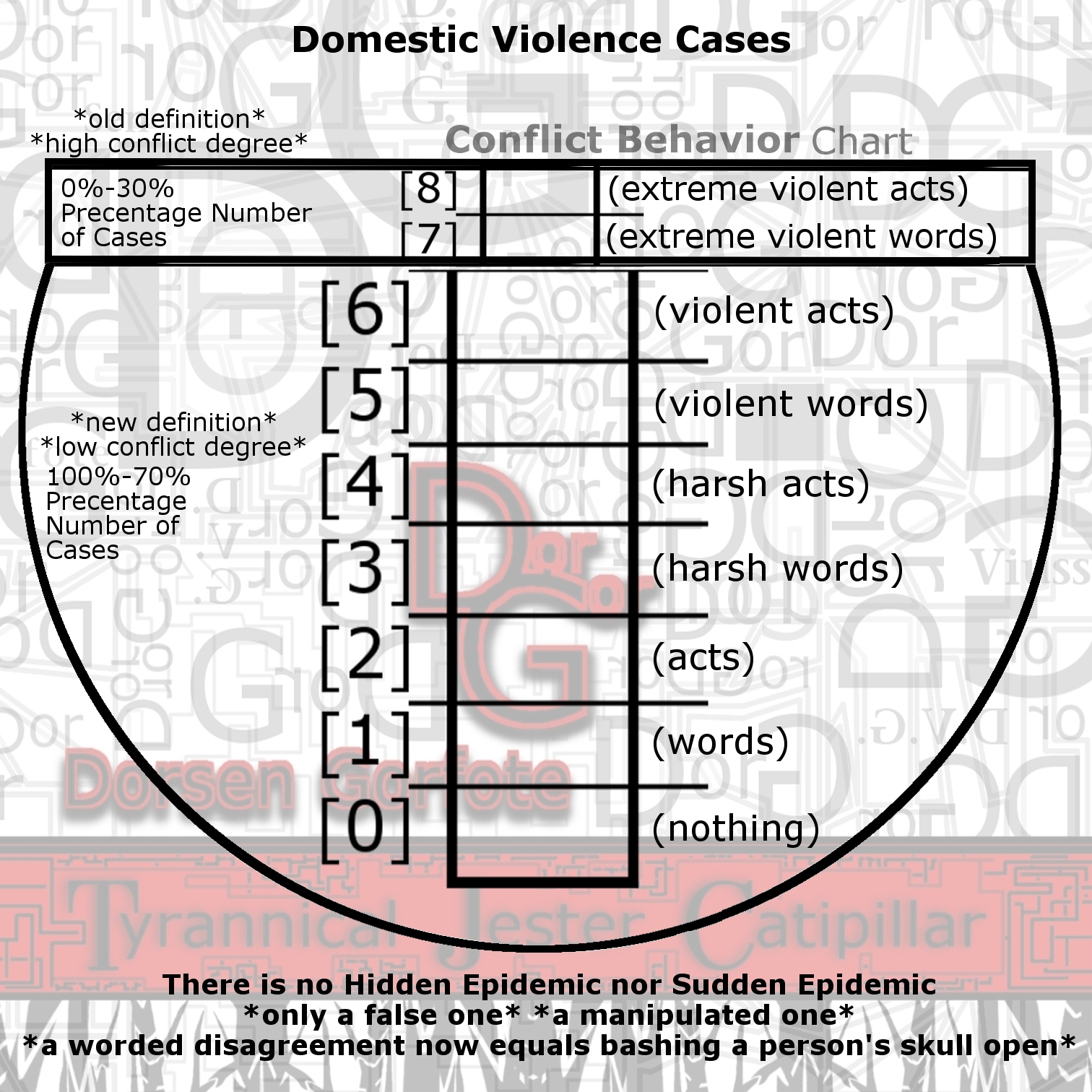 Feminist Statisic Fluff8.jpg