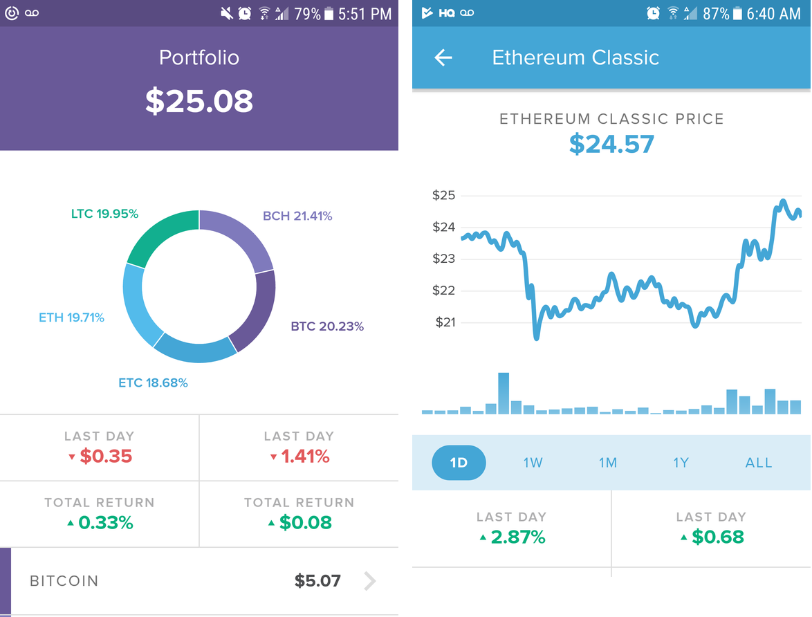 Circle Invest Review, A New Crypto Buying App — Steemit