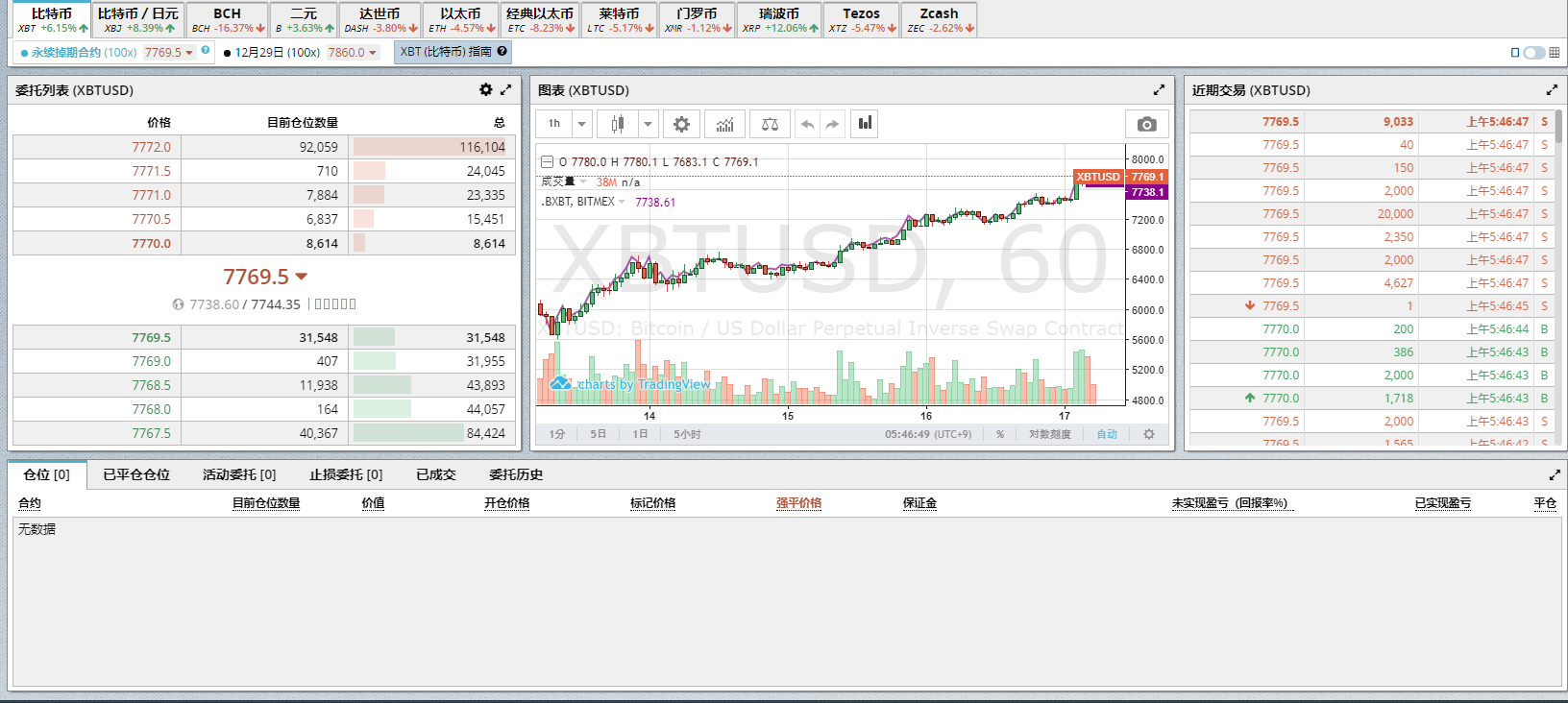 Bitcoin bitmex interface.png