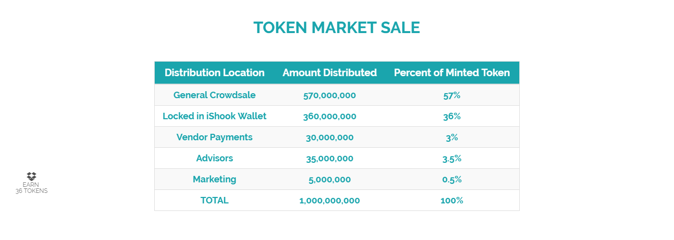 market ishook.png