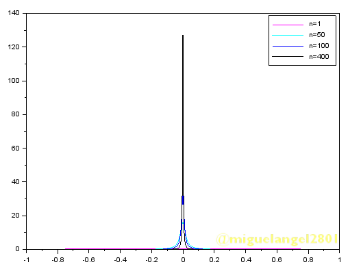 dirac4.png