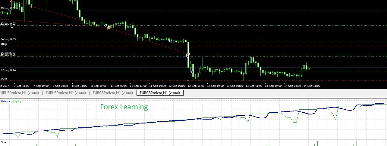 forex learning.jpg