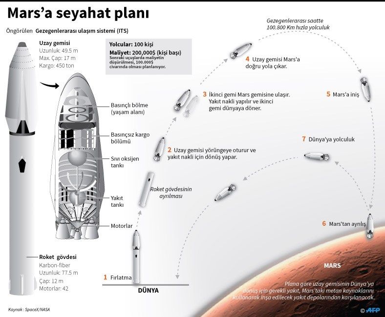 spacexproje.jpg