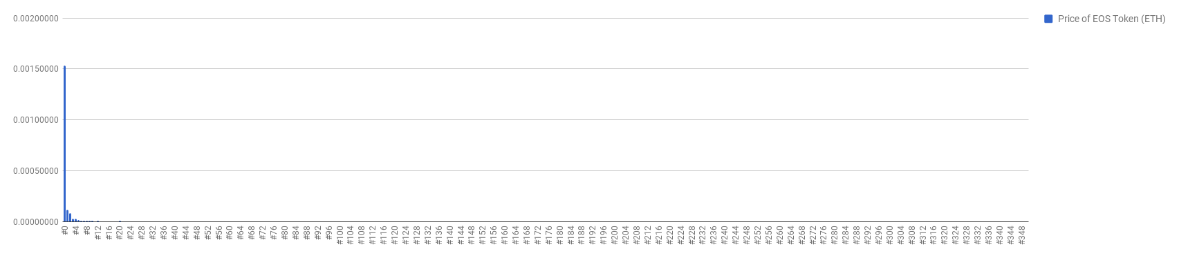 chart-2.png