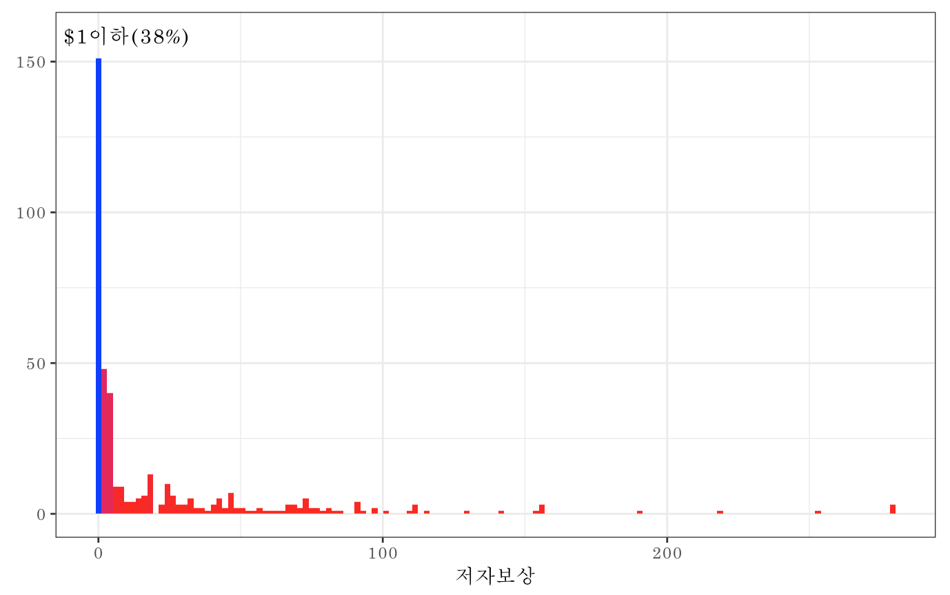 스크린샷 2018-03-11 오후 6.13.44.png