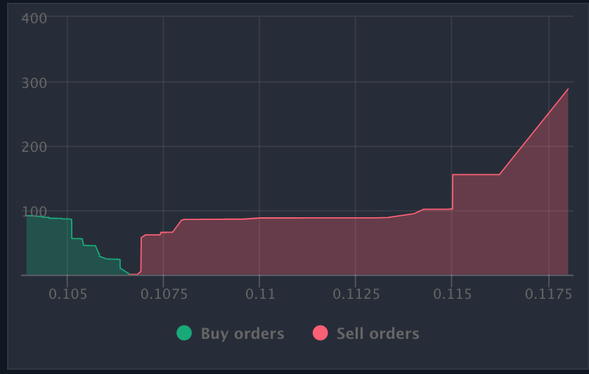 buy-wall.png