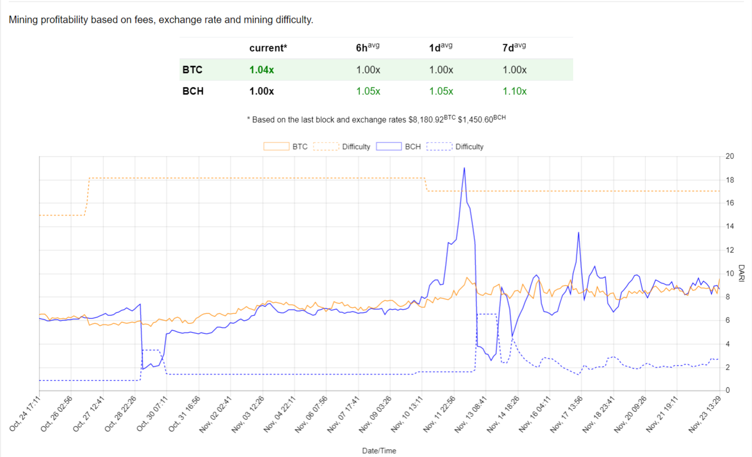 FireShot Capture 403 - fork.lol - https___fork.lol_.png