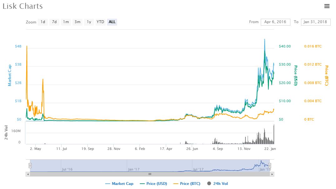 lisk1.JPG