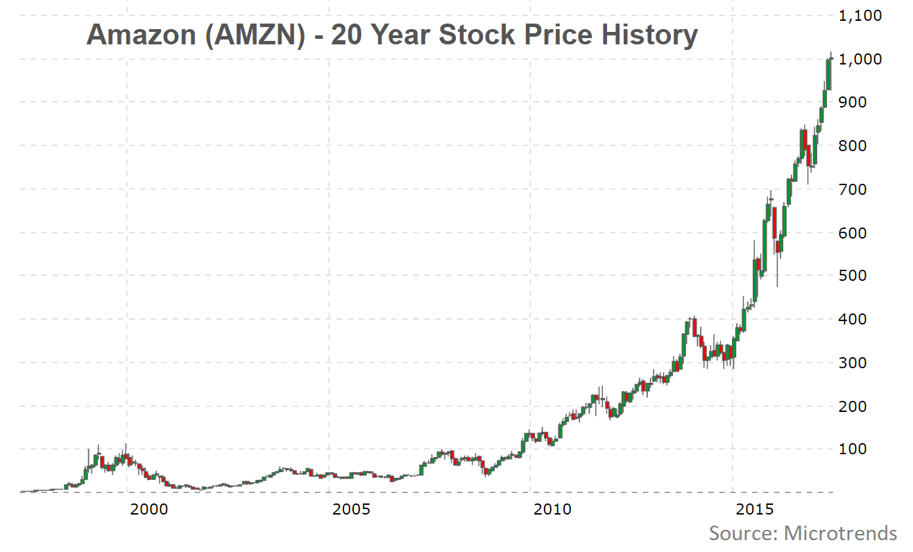 chart-2.png