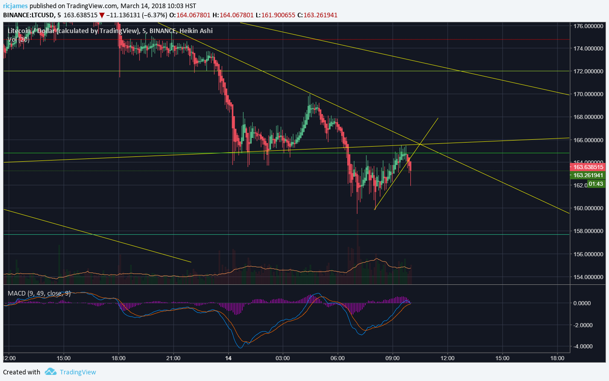 www.tradingview.png