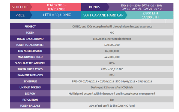 ICN 3.png