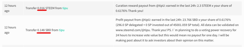 My Strategy to Gain and Use Steem Power!