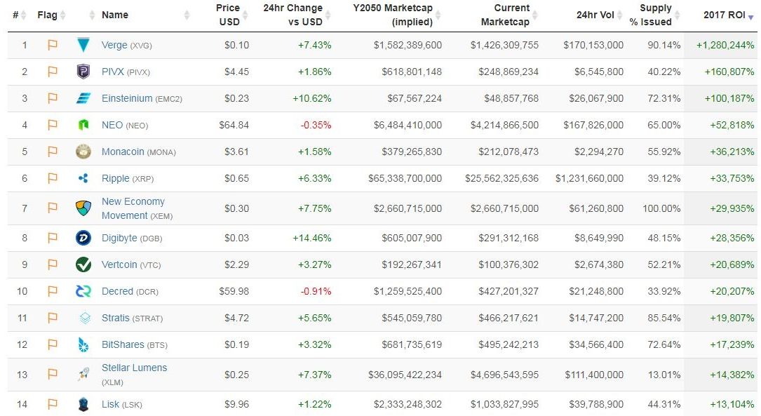 2017ROI.jpg