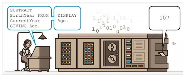 grace hopper - compiler cartoon.png