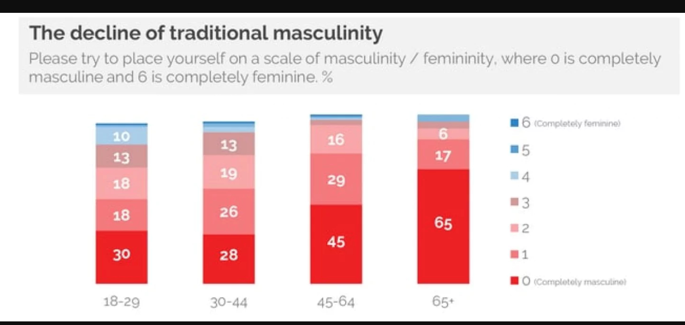 masculinity.jpg