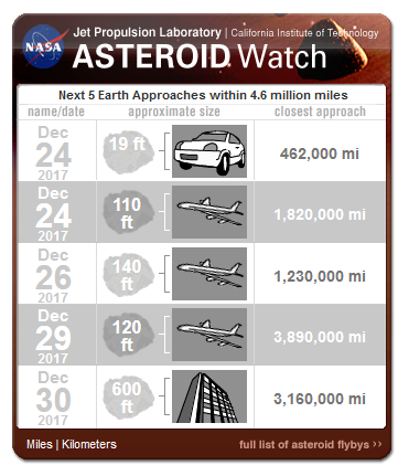 AsteroidWatch.png