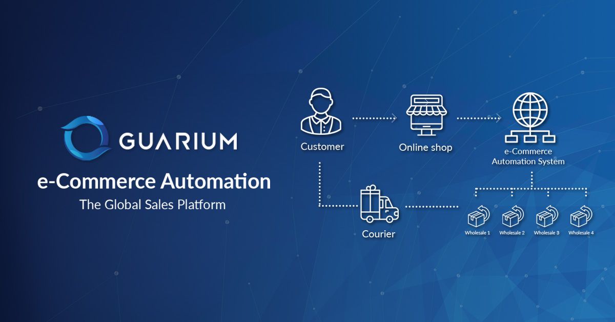 Sales platform. Global sales. Automated commercial System. Wholesale platform. Global sales School.