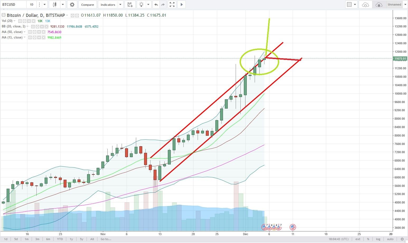 BTCUSD.jpg