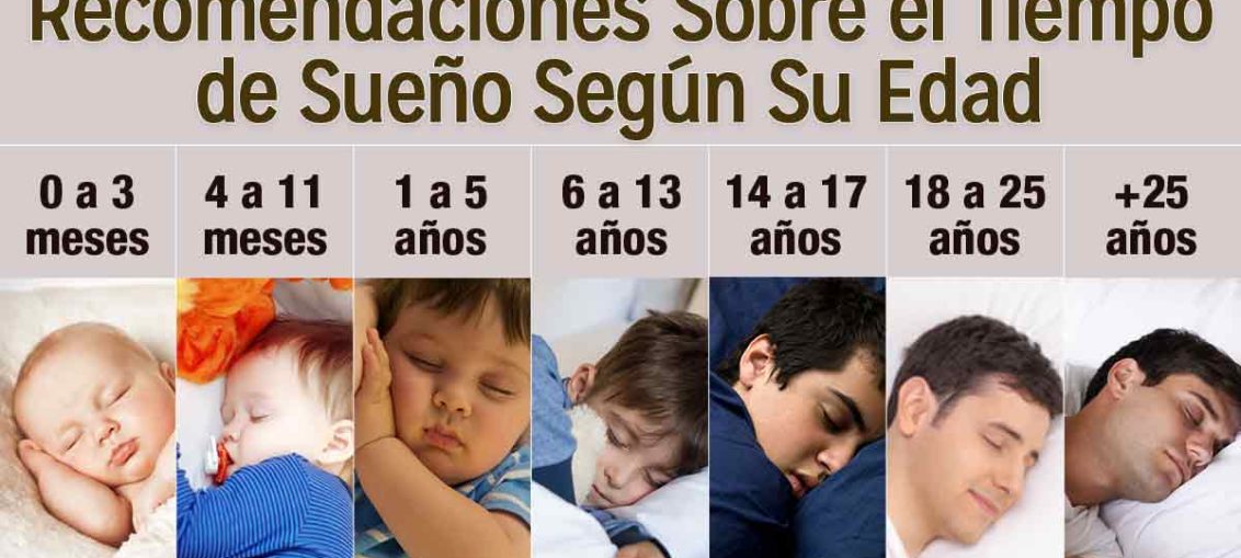 recomendaciones-tiempo-suneno-segun-edad-fb-1132x509.jpg