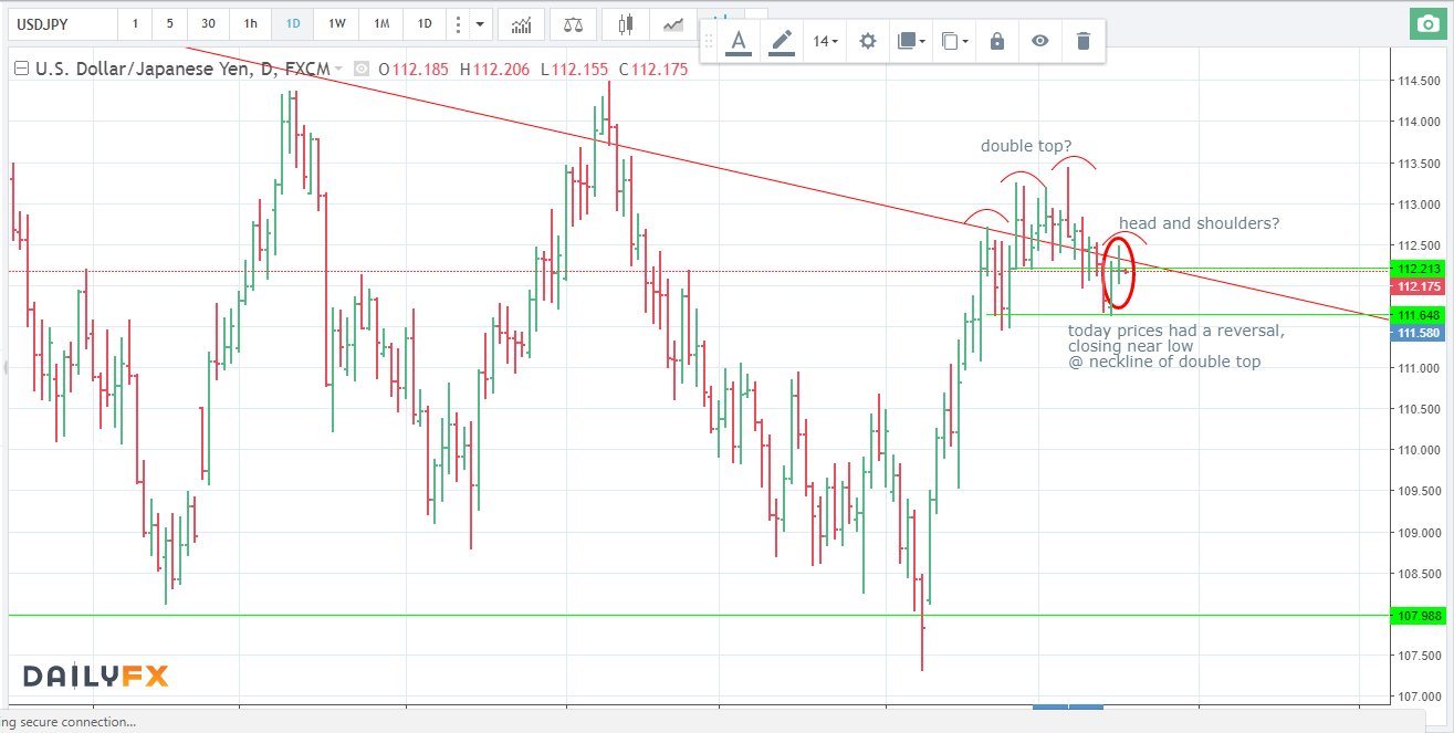 18.10.17 short USDJPY D.png