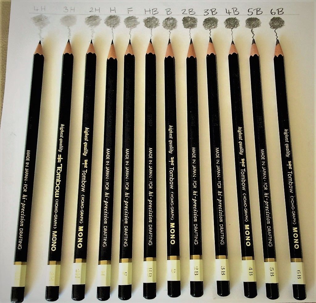 Drawing Pencil Hardness Chart
