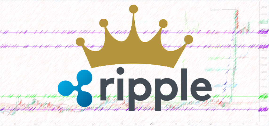 ripple-kinf-od-cryptocurrencies.png