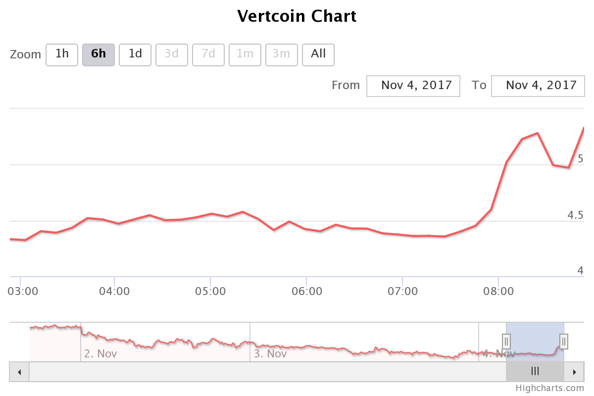 chart.png