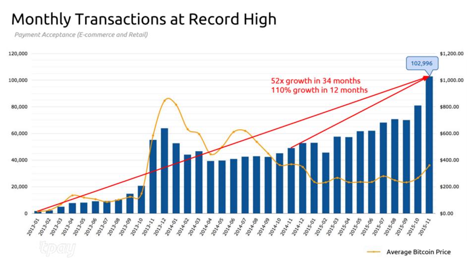 btc chart.jpg