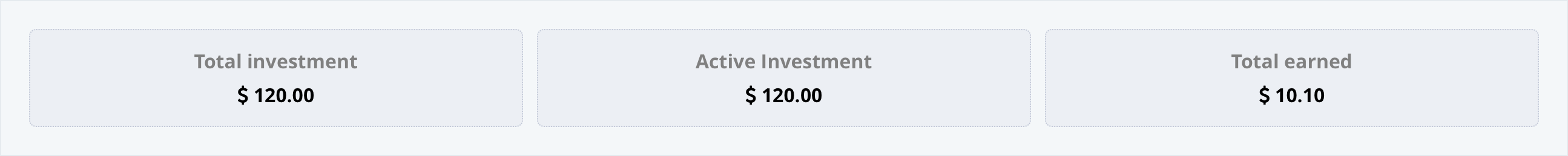 total_investment_day_6.png