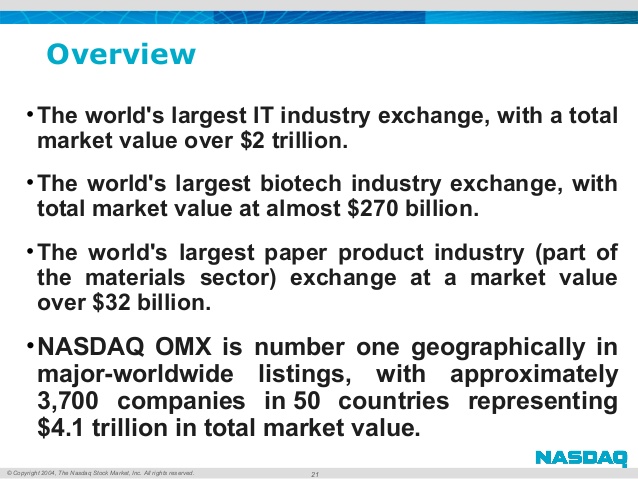 nasdaq-21-638.jpg