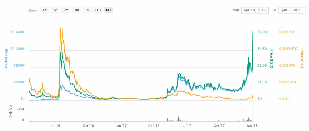 steem.JPG