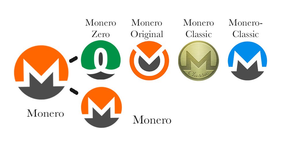 Monero_tree1.original.jpg