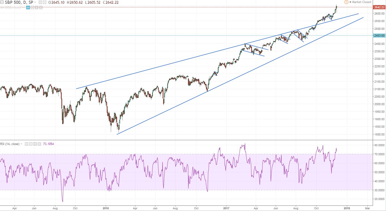 spx.JPG