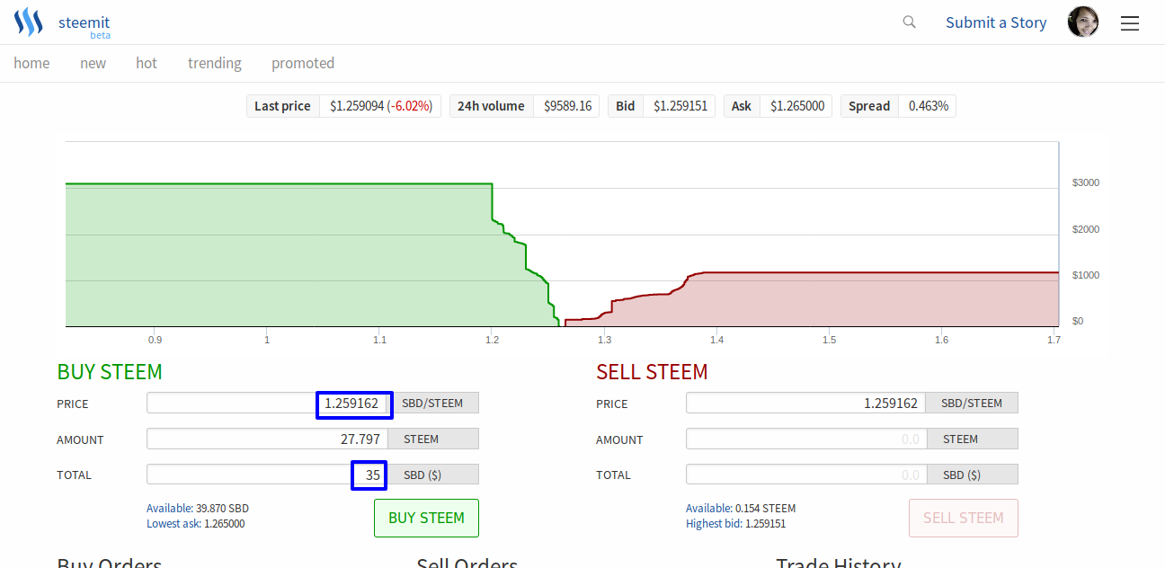 Market — Steemit.png