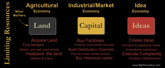 economic_priorities.jpg