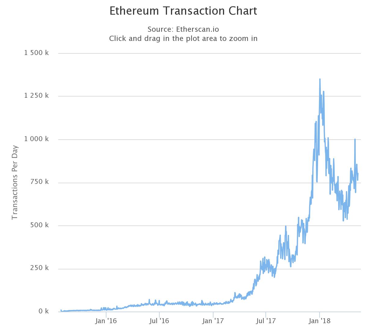 chart.jpeg