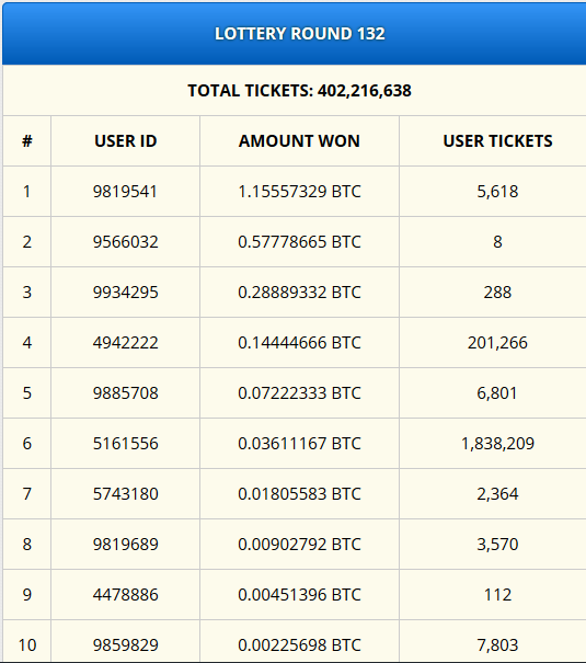 lottery top.png