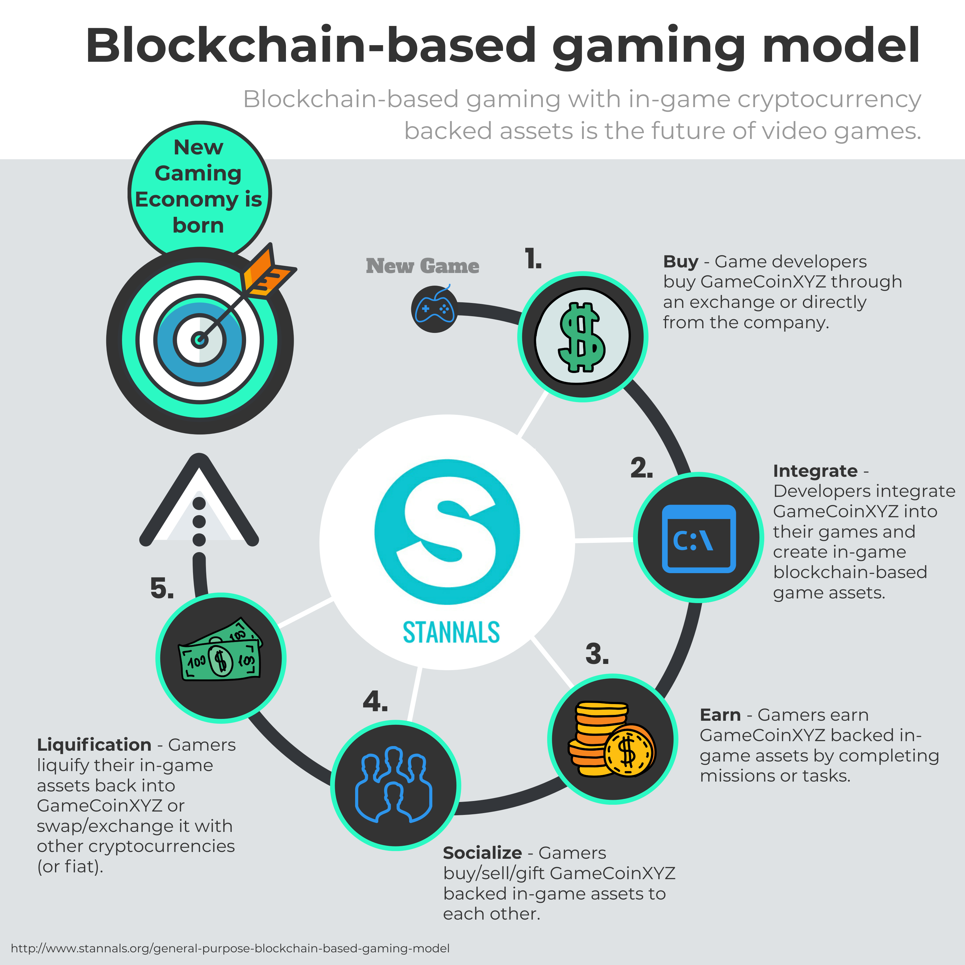 blockchain-based-gaming.png