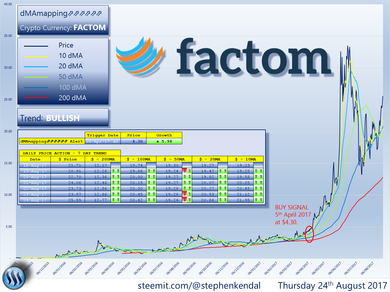 FACTOM.png