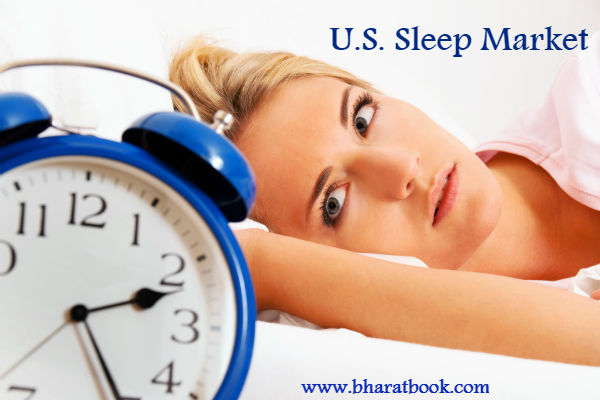 US Sleep Market.jpg