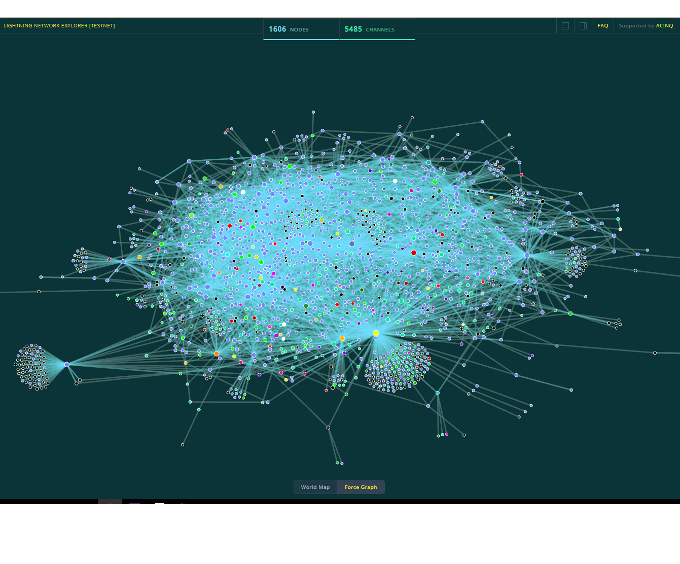 The Lightning Network Steemit - 