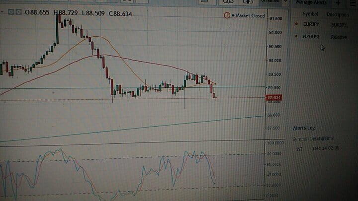 CadJpy 4h.jpg