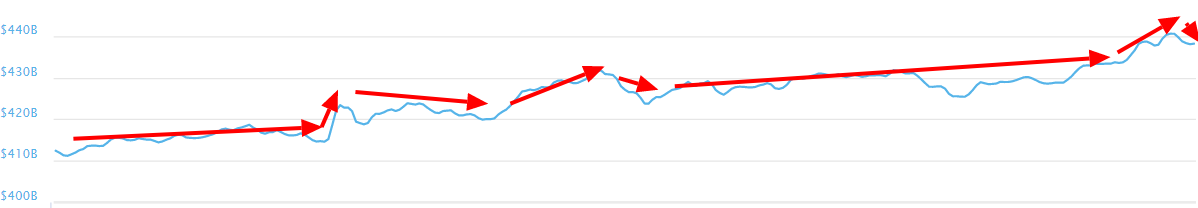 Market Capitalizations 28-04-2018.png