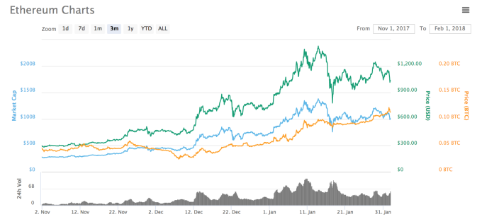 bitcoin-falling (111111).png