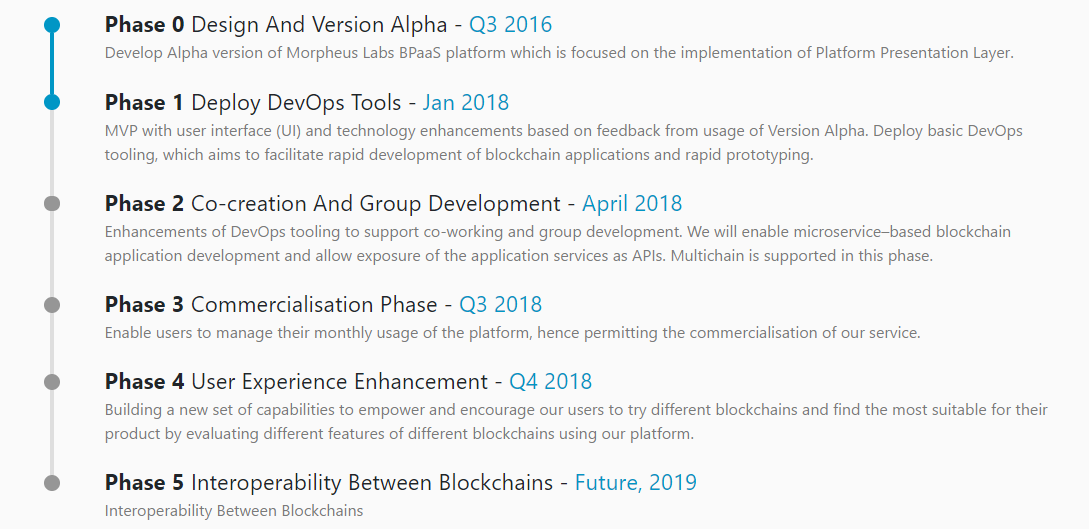 Squidguard pfsense. Confluence примеры оформления. Swiftic на пк. Experimental features перевод. Work breakdown structure of the project.