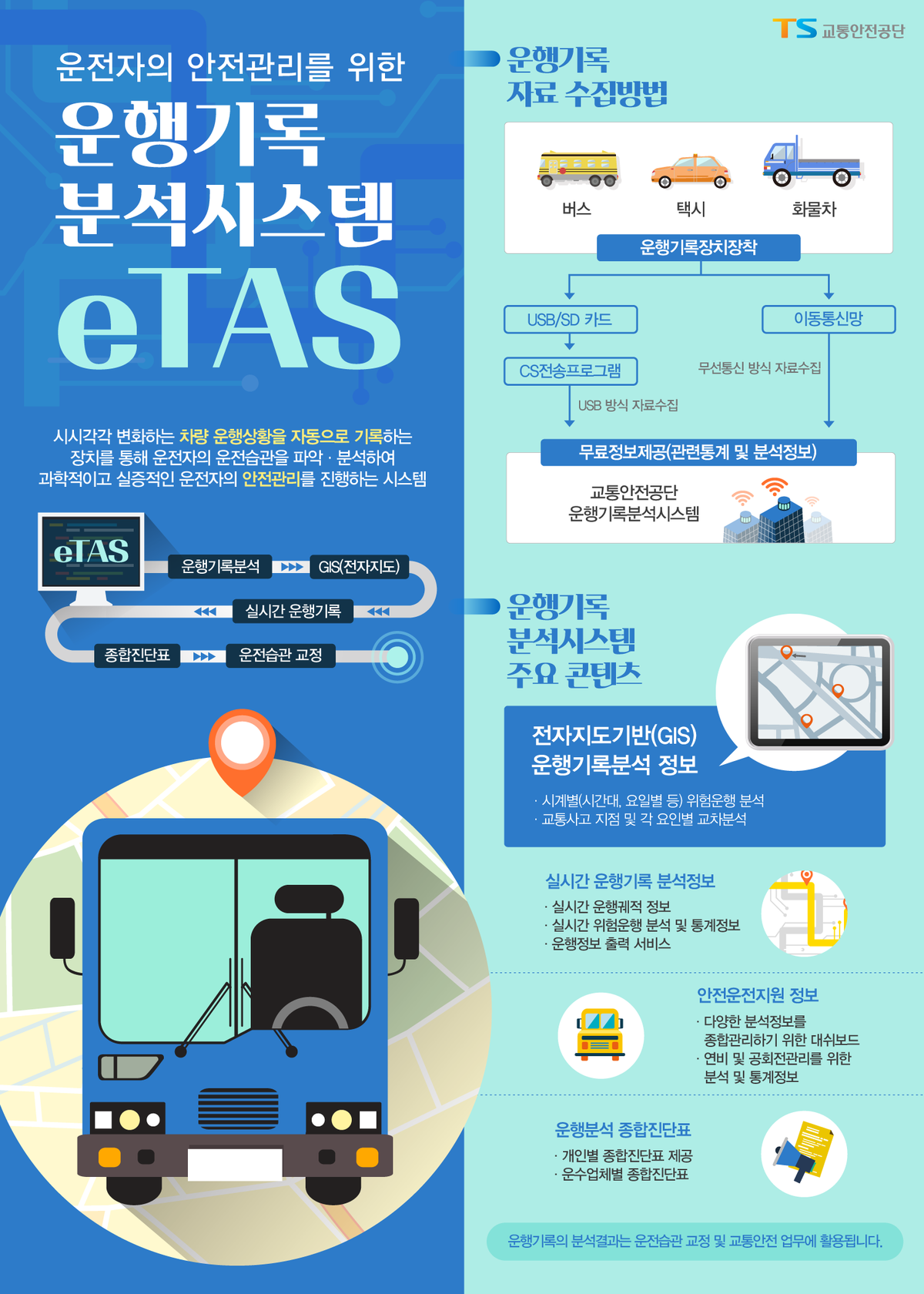 171115_교통안전공단_인포_운행기록.png