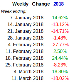 weekly.jpg