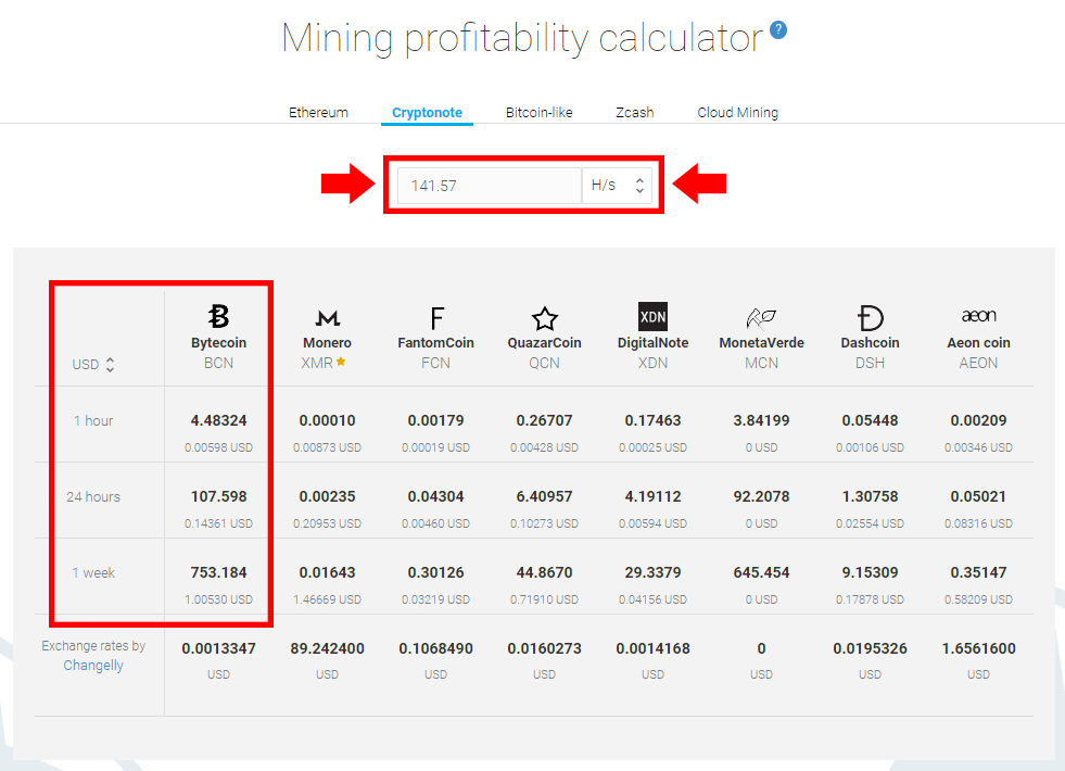 Ethereum profitablility calculator google sheets earthcoin solo mining bitcoins