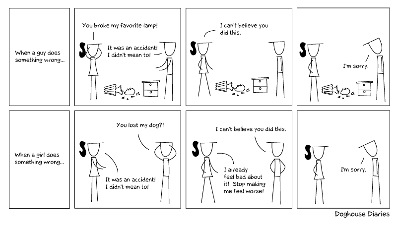 Site Unavailable  Cyanide and happiness, Funny cartoons, Funny comic strips