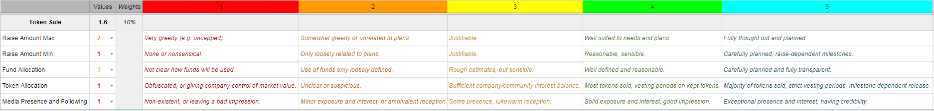token_Economics.png